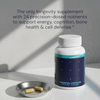 Blueprint Bryan Johnson Essential Capsules - Daily Multivitamin/Multimineral for Women and Men - Antioxidant Supplement with Calcium, Vitamin B1, Vitamin D, and Zinc - Vegan and Non GMO (30 Servings)
