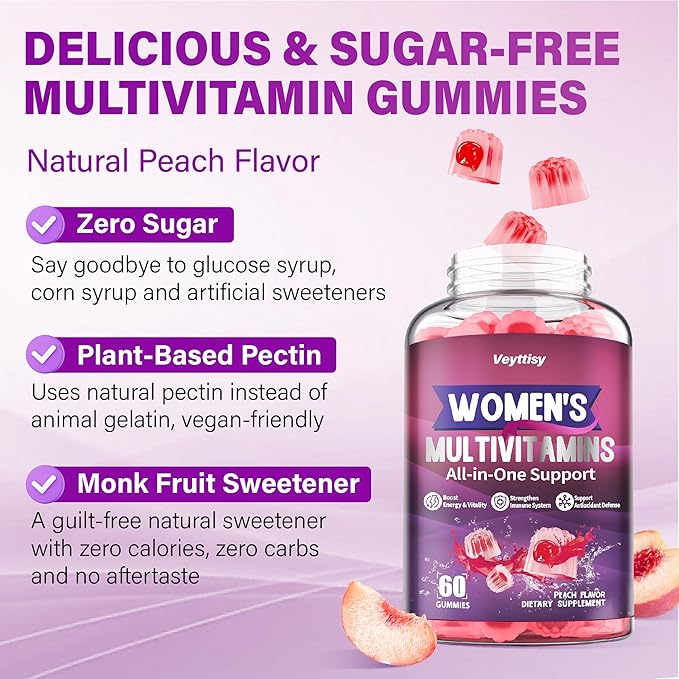 Methylated Multivitamin Gummy for Women - Womens Multivitamin Gummies with Vitamins A C D E, Methylated Folate, Biotin, B Complex, Iron, CoQ10, Inositol - Multi Vitamins for Women 120 Count