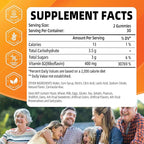 Vitamin B2 Gummies | Riboflavin 400mg | B2 Vitamin 400mg Chewable for Adults and Kids, Migraine Relief & Energy and Nervous System Support, Non GMO, Vegan - 120 Counts