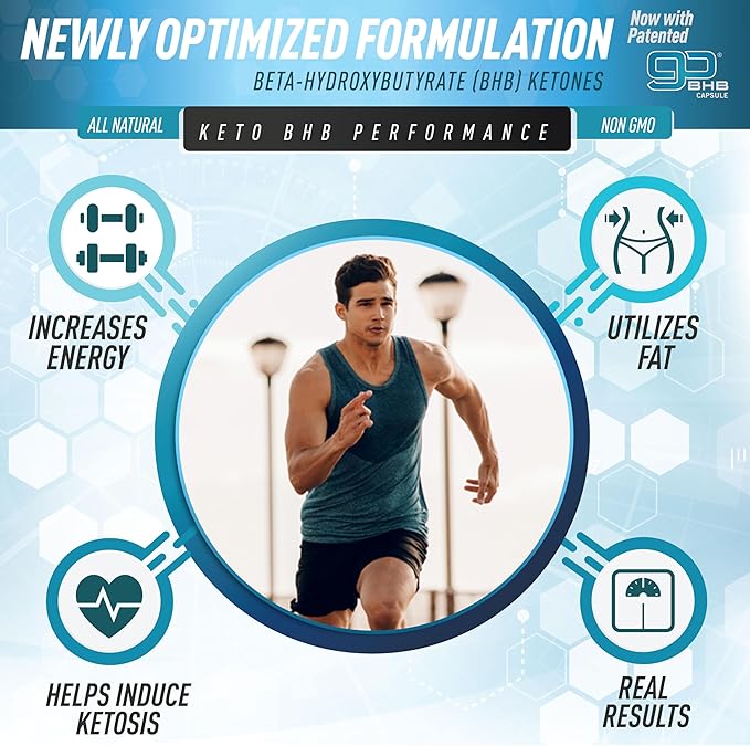 Purely Optimal Keto BHB Capsules – Exogenous Ketone Pills for Ketosis Support, Sustained Energy, Focus & Metabolism – for Women & Men, 60 Capsules