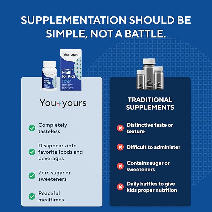 Tasteless Multivitamin Powder for Kids + Toddlers- No Sweeteners, Flavors, Colors or Preservatives. Add to Beverages or Food. Pure, Flavorless Children's Multivitamin Supplement. 30 Servings.