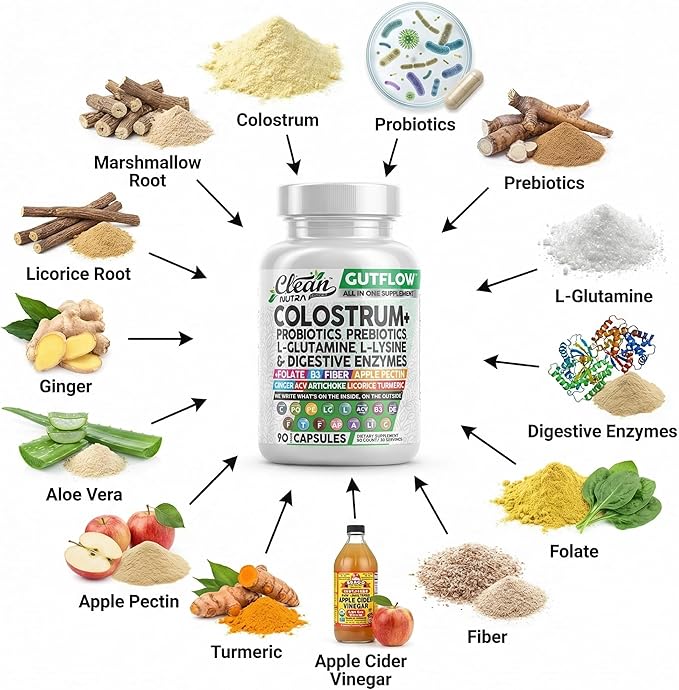 Clean Nutraceuticals Colostrum Supplement Capsules Probiotics Pills Prebiotics, L-Glutamine, Digestive Enzymes, Folate, Fiber, ACV, Turmeric, Apple Pectin and Turmeric Pills