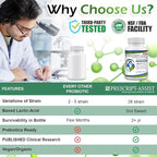 Prescript-Assist Prescipt-Assist Prebiotics & Probiotics for Digestive & Immune Health. 28 Strains Soil-Based Microflora - Vegan, Supports Muscle Recovery & Gut Health, 90 Capsules
