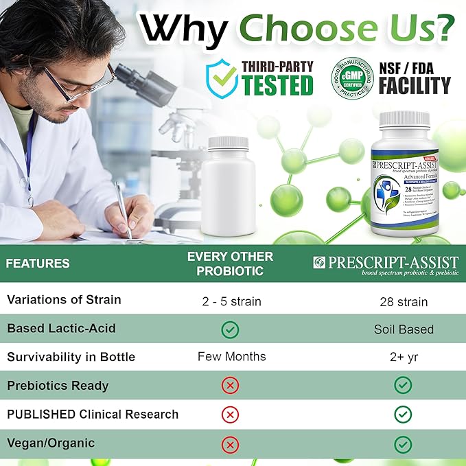 Prescript-Assist Prescipt-Assist Prebiotics & Probiotics for Digestive & Immune Health. 28 Strains Soil-Based Microflora - Vegan, Supports Muscle Recovery & Gut Health, 90 Capsules