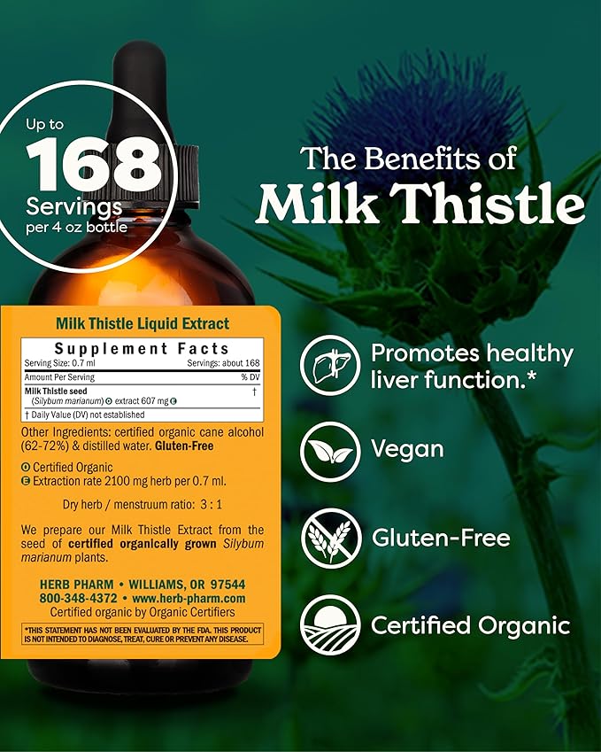 Herb Pharm Milk Thistle Seed Extract for Liver Function Support - 4 Ounce (DMILK04)