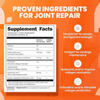 SaltWrap Collagen Synthesis - Collagen Peptides for Joints with Fortigel, Tendoforte, Best Collagen Powder for Tendons, Ligaments, and Cartilage Recovery and Repair, NSF Certified for Sport