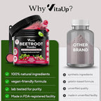 Beet Root Powder 8 in 1 – USA Made Beets Powder Supplements with Grape Seed, Hawthorn, Coq10 – with Organic Beetroot for Energy & Circulation Support – Non-GMO, 30 Serving