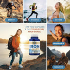 Vykee Nutrition Iron Supplement – 36mg Iron (as Bisglycinate) | High Absorption, Gentle On Stomachs | Vegan, Non-GMO | Supports Energy, Immune Health & Red Blood Cell Formation | 120 Capsules