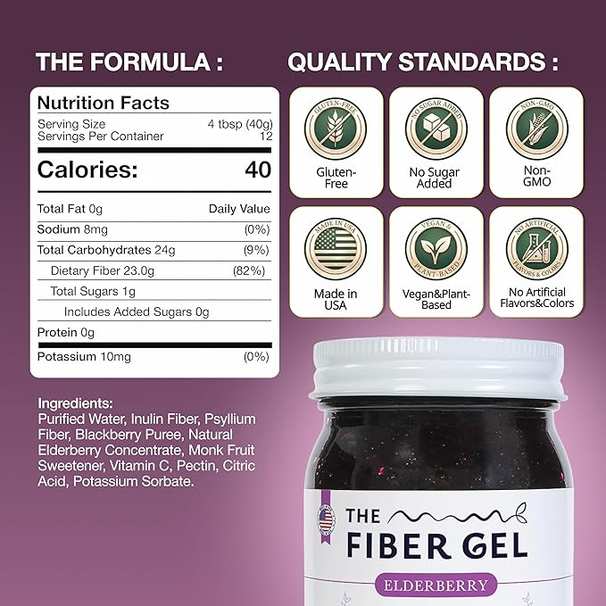 The Fiber Gel High Dietary Fiber Prebiotic Gel Formula — 100% Natural & Clean Label — Plant-Based Psyllium Husk & Inulin Complex — Keto Friendly, Vegan, No Added Sugar — Elderberry, 32 oz