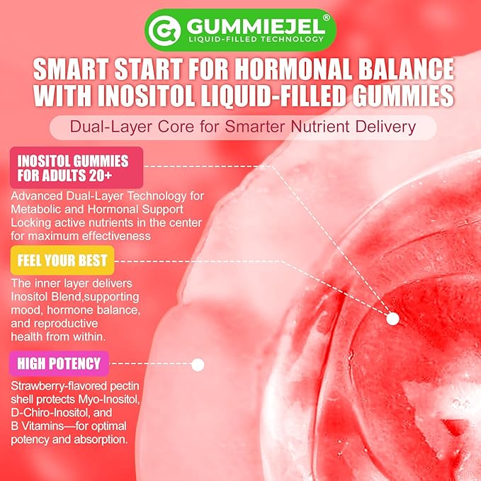 Inositol Gummies Supplement with Evening Primrose Oil for Women - 40:1 Ratio Myo-Inositol 2000mg & D-Chiro Inositol 50mg with VIT D3 B12 & Zinc, Sugar-Free for Natural Balance, Vegan (120ct)