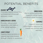 Zuma Nutrition Eye Tonic for Support - Liquid Tincture