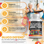 Clean Nutraceuticals Ceylon Cinnamon Capsules + Berberine Turmeric Apple Cider Vinegar Ginseng Bitter Melon Gymnema Milk Thistle Fenugreek Supplement (60 Count (Pack of 2))