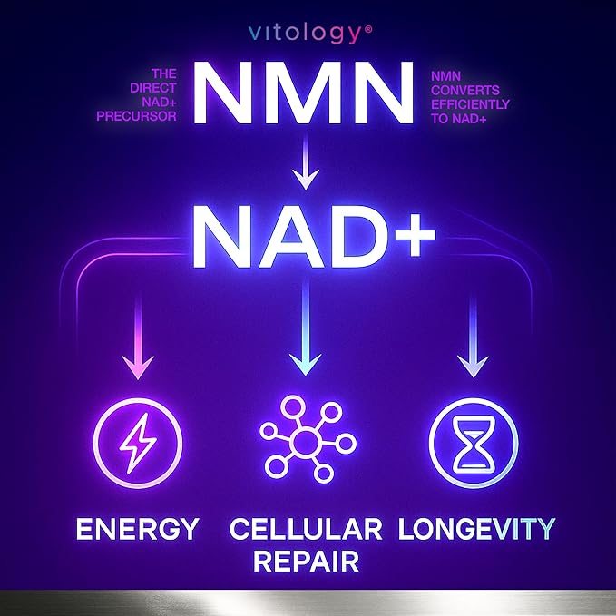 NMN-PRO 500mg – Pure NMN Supplement 99%+ High Purity Nicotinamide Mononucleotide – Supports NAD+ Levels, Cellular Energy, Healthy Aging, DNA Repair & Longevity – 60 Capsules