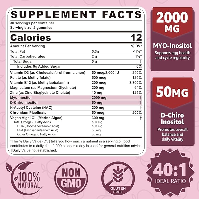 Myo-Inositol & D-Chiro Inositol Gummies Sugar Free, Ideal 40:1 Ratio Inositol Supplement for Women w/ Vegan Omega-3, D3, Magnesium, Methyl Folate, B12, Inositol Multivitamin for Women's Overall Health