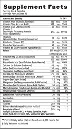MaxiVision AREDS 2 Whole Body Formula - AREDS 2 Eye Vitamins with Lutein and Zeaxanthin - for Macular Support - Eye Supplements for Eye Strain - 360 Capsules