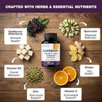 Elderberry Vitamin C and Zinc Capsules with D3 and Quercetin | 6-in-1 Immune Support Supplement Pills for Adults | 120 Count Sambucus Black Elderberry Natural Immunity Vitamins | Made in USA