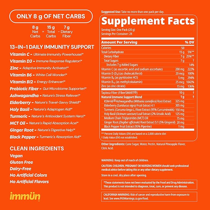 Grüns Immun Immunity Gummies with Vitamin C, Zinc, MCT Oil, & Turmeric - Daily Immune Support Supplement for Adults - Sour Pineapple Flavor (28 Count)
