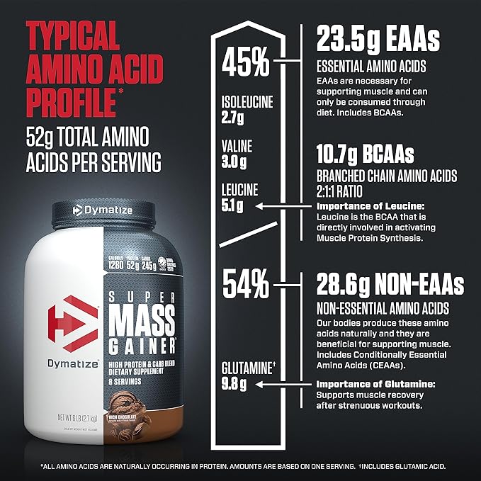 Dymatize Super Mass Gainer Protein Powder, Rich Chocolate, 52g Protein, 1g Creatine, 1280 Calories, 10.7g BCAAs, 245g Carbs, Contains Whey Protein Powder, Isolate, and Casein (8 Servings)