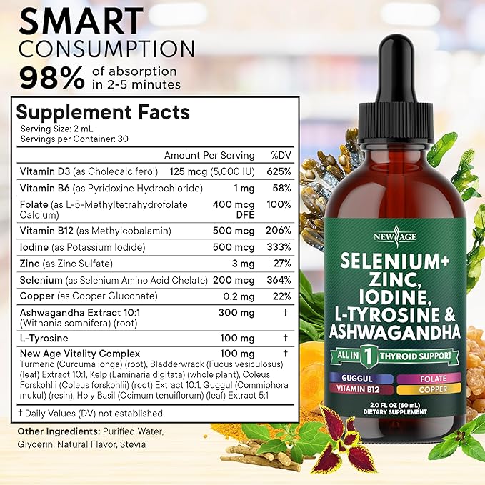 Thyroid Support Drops - Selenium, Zinc, Iodine, L Tyrosine, Ashwagandha, Turmeric, Schisandra Guggu, Cayenne, Basil - Liquid Supplement Folate Copper Alcohol -Free, Vegan, Non-GMO – 8 oz
