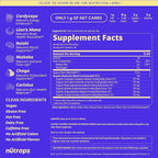 Nutrops Sugar-Free Lions Mane Mushroom Gummies for Adults, Functional Nootropics, Herbal Brain Supplement for Energy, Brain Health, Cognitive, Memory & Focus, Reishi, Chaga, Cordyceps - 28 Day Supply