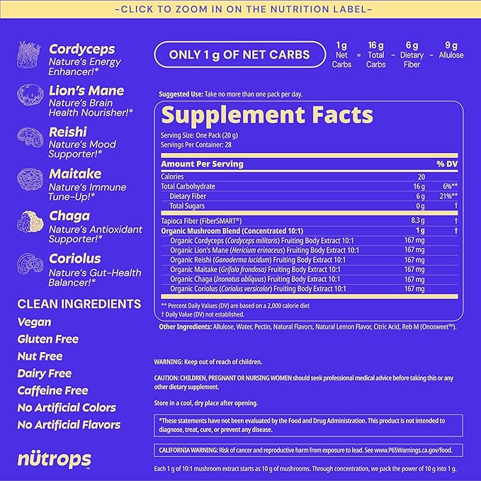 Nutrops Sugar-Free Lions Mane Mushroom Gummies for Adults, Functional Nootropics, Herbal Brain Supplement for Energy, Brain Health, Cognitive, Memory & Focus, Reishi, Chaga, Cordyceps - 28 Day Supply
