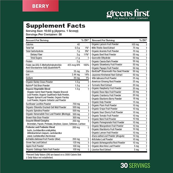 Greens First Original Greens Powder - 49 Superfoods - Organic Fruits & Veggies - Prebiotics, Probiotics & Digestive Enzymes - Antioxidant Smoothie - Dairy Free, Vegan & Non-GMO - Berry - 30 Servings