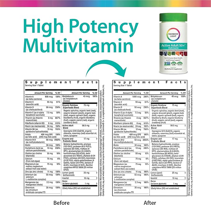 Rainbow Light Active Adult 50+ High-Potency Multivitamin, with Superfoods, 60ct, Pack May Vary
