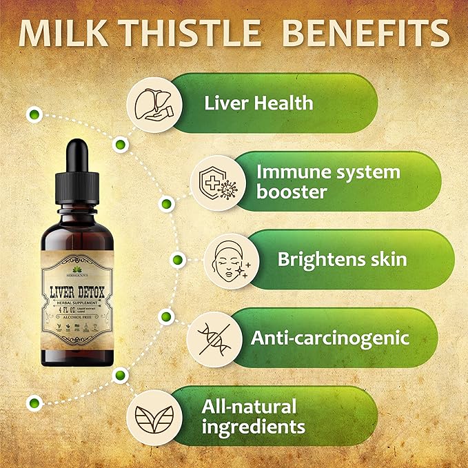 HERBALICIOUS Liver Supplement – Natural Liver Support Drops – Herbal Supplement Drink with Milk Thistle, Angelica Root, Dandelion Root, Turmeric, Peppermint - Liver Cleanse Detox – 4 fl oz