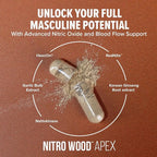 InnoSupps Nitro Wood Apex – Focus & Blood Flow Booster for Men – Supports Blood Flow, Circulation, Male Performance, Muscle Growth & Recovery – Stamina & Endurance Support – 60 Veg Capsules