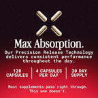 Advanced Natural Testosterone Booster 11-in-1 Drive, Energy, Performance - Tongkat Ali, Fenugreek, KSM-66 Ashwagandha, Boron, DIM - 120 Max Absorption Capsules - Made in USA