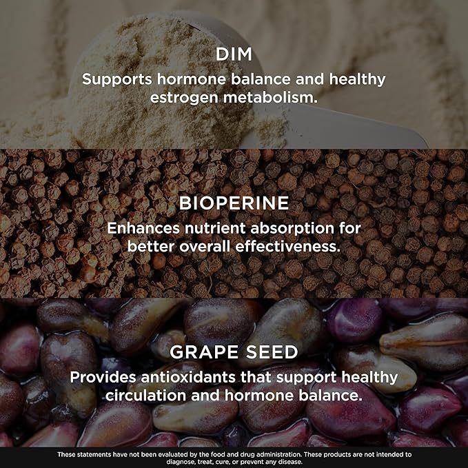 Genius Estrogen Balance, Dim Supplement - Blocker for Men & Women - Hormones, Hormonal Acne & Menopause - Aromatase Inhibitor with Grape Seed Extract & BioPerine - 30 Capsules