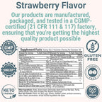 SHIZAM Folate (5-MTHF) & Methylfolate Gummies with Chromium Picolinate, Biotin, Vitamin D3, B6 P5P & Methylated B-Complex for Women