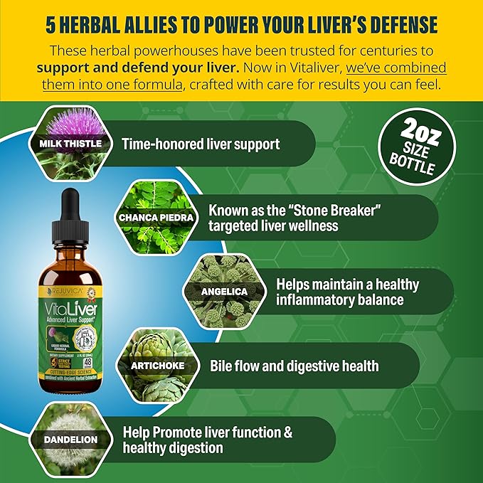 Rejuvica Health VitaLiver | Liver Cleanse & Detox Drops | Milk Thistle, Artichoke, Chanca Piedra & Dandelion Extract | Fatty Liver Support Repair Supplement for Men & Women | 3 Pack