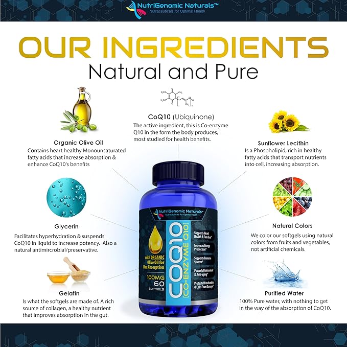 CoQ10, Coenzyme Q10, Highest Absorption with Organic Olive Oil, 100mg, 60 Softgels, Ubiquinone, Ubiquinol, Supports Heart Health, Increases Energy, Pure, Natural, Effective
