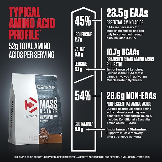 Dymatize Super Mass Gainer Protein Powder, Rich Chocolate, 52g Protein, 1g Creatine, 1280 Calories, 10.7g BCAAs, 245g Carbs, Contains Whey Protein Powder, Isolate, and Casein (16 Servings)
