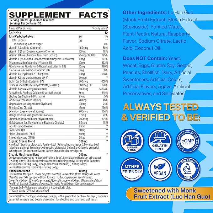2 Pack Methylated Multivitamin for Men & Women Gummies + Greens & Mushroom Blend, Methylfolate & B12, TMG, Choline, Daily Vitamin A, C, D3K2, E, B Complex, Coq10, ALA for Overall Wellness, Sugar Free