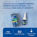 Mommy's Bliss Baby Probiotics + Vitamin D Drops,Supports Digestive Health & Immune Function*,400IU Vitamin D,Supports Bone Development*,Newborns+,Flavorless,0.34 Fl Oz (30 Servings),(Pack of 2)