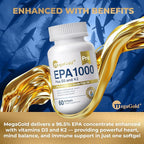 Pro Fish Oil EPA 1000mg Omega 3 with Vitamins D3 & K2 - Omega 3 Fatty Acid Supplements, Burpless Fish Oil Capsules for Men and Women - 60 Count Mini Softgels