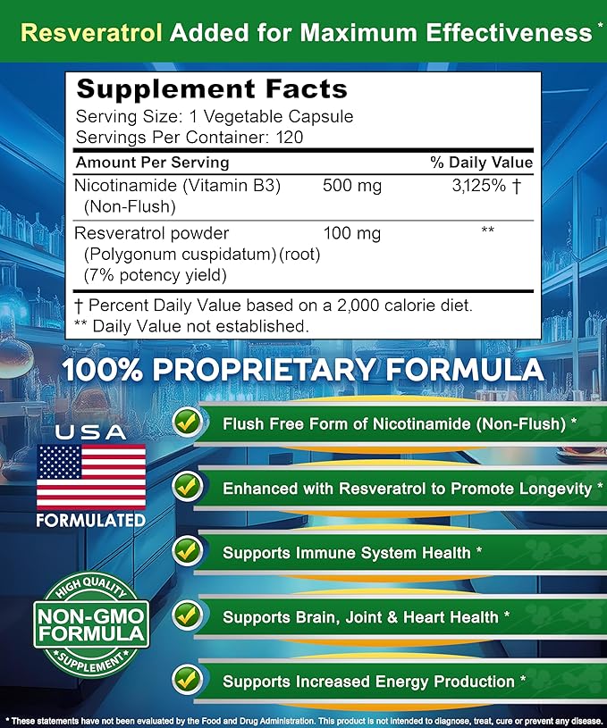 aSquared Nutrition Nicotinamide with Resveratrol - 120 Veggie Capsules - Vitamin B3 500mg (Niacinamide Flush Free) - Supplement Pills to Support NAD, Skin Cell Health & Energy