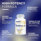 Research Verified® Omega-3 MD - Fish Oil - 60 Softgels - 1 Month Supply