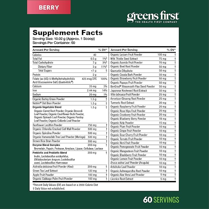 Greens First Original Greens Powder - 49 Superfoods - Organic Fruits & Veggies - Prebiotics, Probiotics & Digestive Enzymes - Antioxidant Smoothie - Dairy Free, Vegan & Non-GMO - Berry - 60 Servings