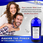 10 ppm 32 oz Colloidal Silver Natural Immune Support Health Supplement