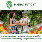 MigReForm – Doctor Formulated Nutritional Supplement and Migraine Wellness Support - Natural Migraine Health Formula with Magnesium, Vitamin B2 & CoQ10-60 Capsules for Women & Men