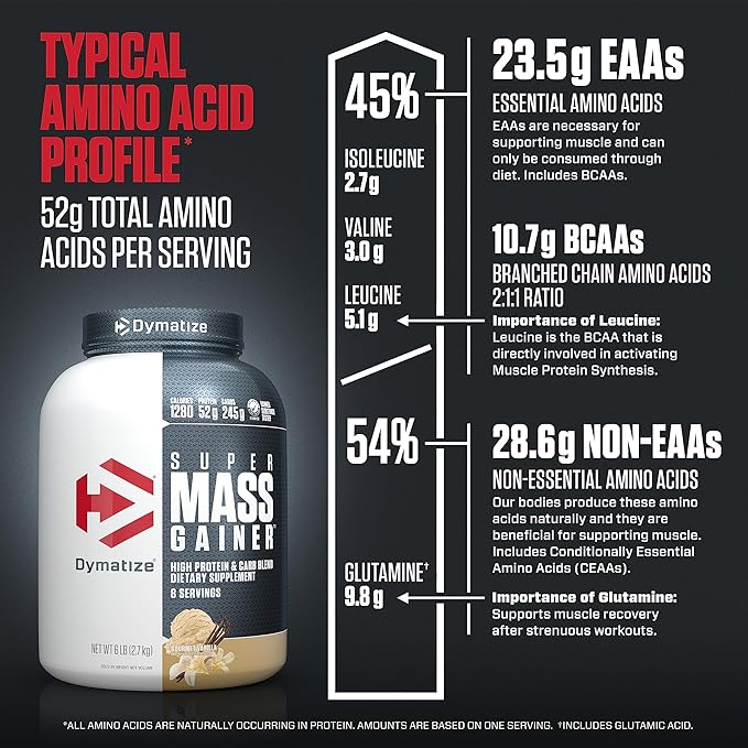 Dymatize Super Mass Gainer Protein Powder, Gourmet Vanilla, 52g Protein, 1g Creatine, 1280 Calories, 10.7g BCAAs, 245g Carbs, Contains Whey Protein Powder, Isolate, and Casein (8 Servings)
