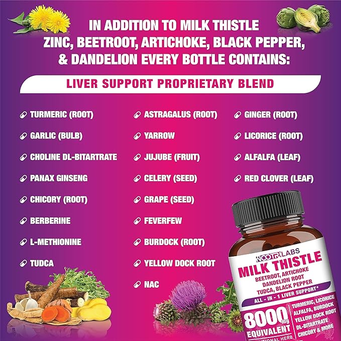 All-in-1 8000mg Highest Potency Milk Thistle NAC BeetRoot Artichoke Dandelion Root - Liver Health Support, Cleanse Detox & Repair, Antioxidant, Plus TUDCA Choline and Ginger - 90 Vegan Capsules