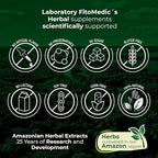 FITO MEDIC'S Lab - Milk Thistle Liquid, Liver Support - Pure - Milk Thistle Extract - Cardo Mariano – from - Milk Thistle Seed, Ultra high Absorption, Alcohol Free.