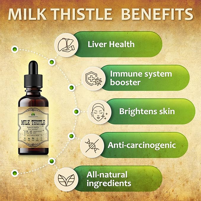 HERBALICIOUS Milk Thistle Extract - All-Natural Cleanse and Detox Supplement for Liver Support, Immune System Boost and Skin Health - Silymarin Nutritional Supplement - 2 fl Oz