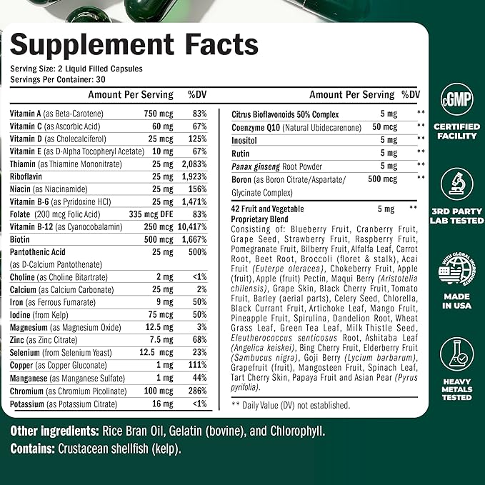 Men's Liquid Multivitamin & Libido Support – Daily Bundle for Energy, Stamina & Mens Health