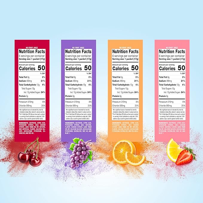 Amazon Basic Care Electrolyte Powder Packets for Kids & Adults, Cherry Flavor, 6 count (Pack of 1)