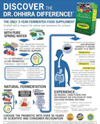 Essential Formulas Dr. Ohhira’s Probiotics Original Formula with 3 Year Fermented Prebiotics, 13 strains LAB Probiotics and Postbiotic Metabolites, 100 Capsules